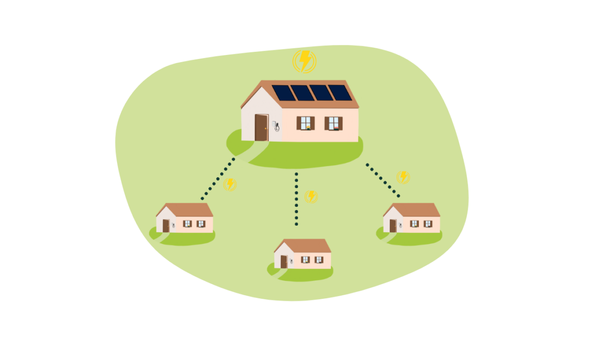 L'ACTU DU JOUR AUTOCONSO (Site Web)